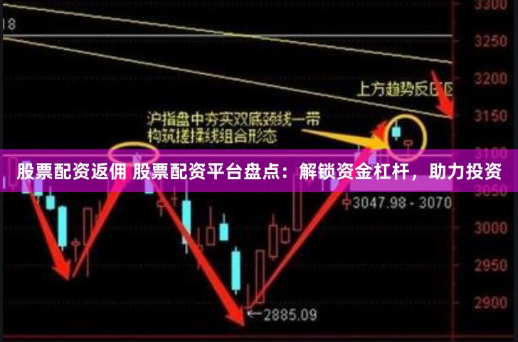 股票配资返佣 股票配资平台盘点：解锁资金杠杆，助力投资